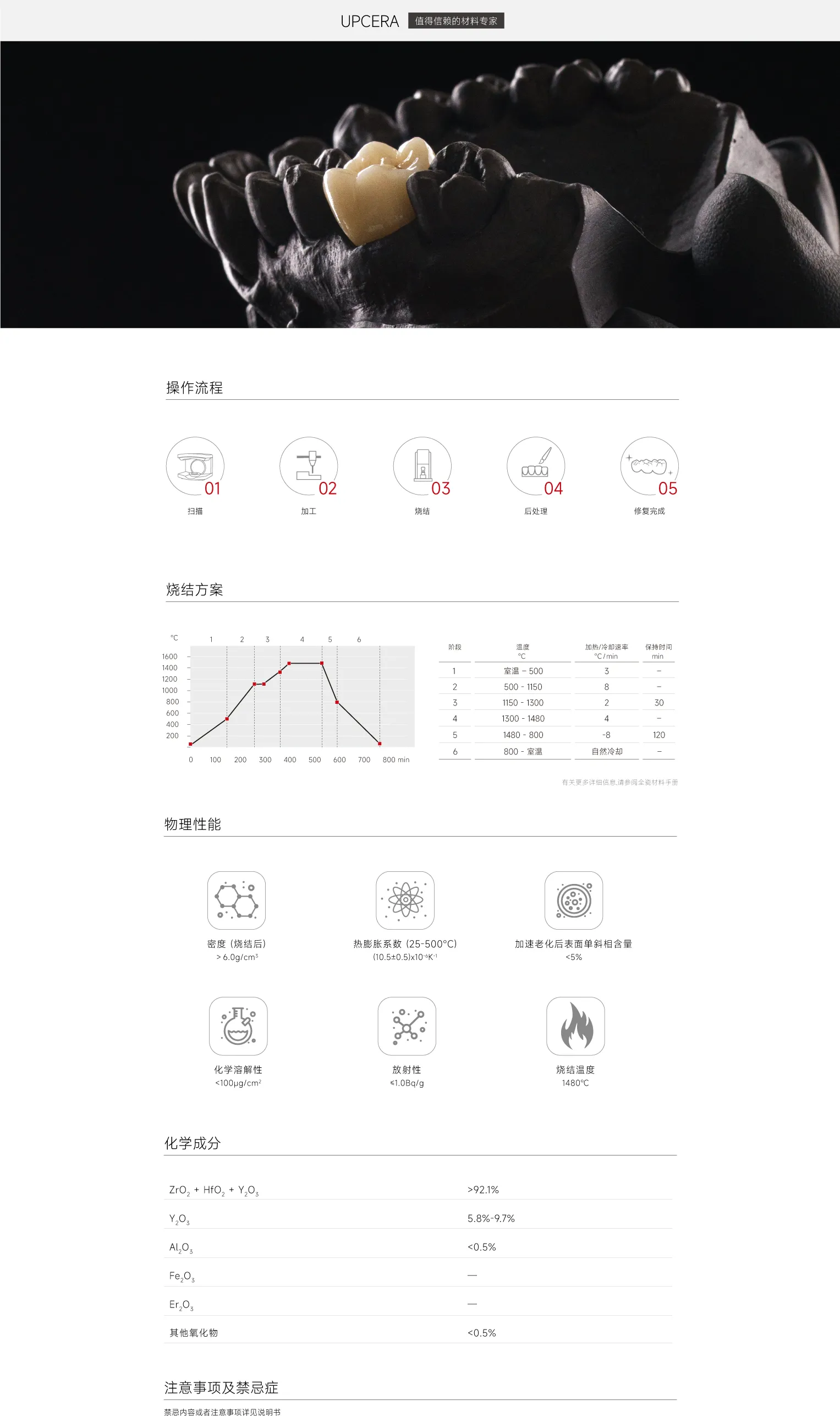 ttlt (2).webp