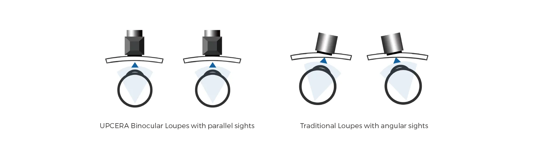 4-Loupe.webp